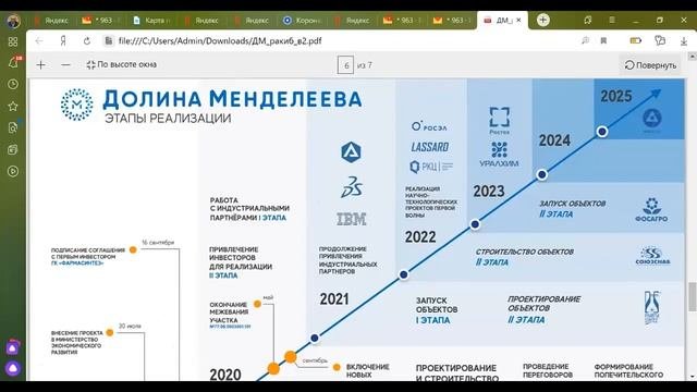 Видеоконференции РАКИБ - ИНТЦ 