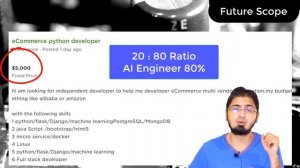 How to Earn from AI | Artificial Intelligence | Machine & Deep learning | Python | Hindi | Urdu