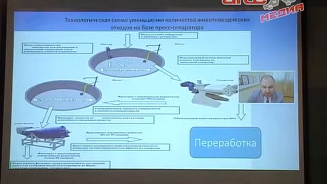 Вопросы переработки промышленных отходов с каждым годом объединяют всё больше людей