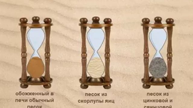 Песочные часы: как песочные часы измеряют время | История часов |  Познавательное видео