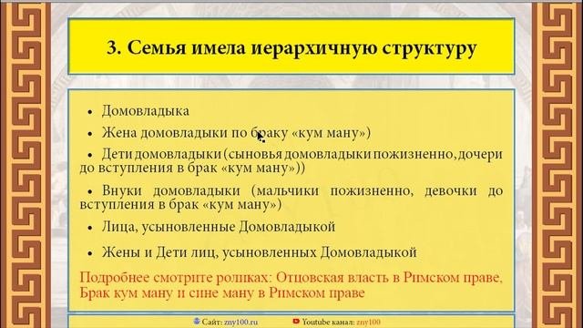 Фамилиа / Семья по Римскому праву ZNY100 Баскова А.В.