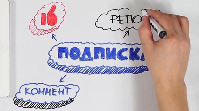 ЧТО ВЗЯТЬ ВМЕСТО REALME 6 PRO 2 ЧАСТЬ смотреть онлайн