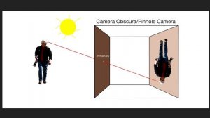 Episode 5.1 - The Camera Obscura Explained