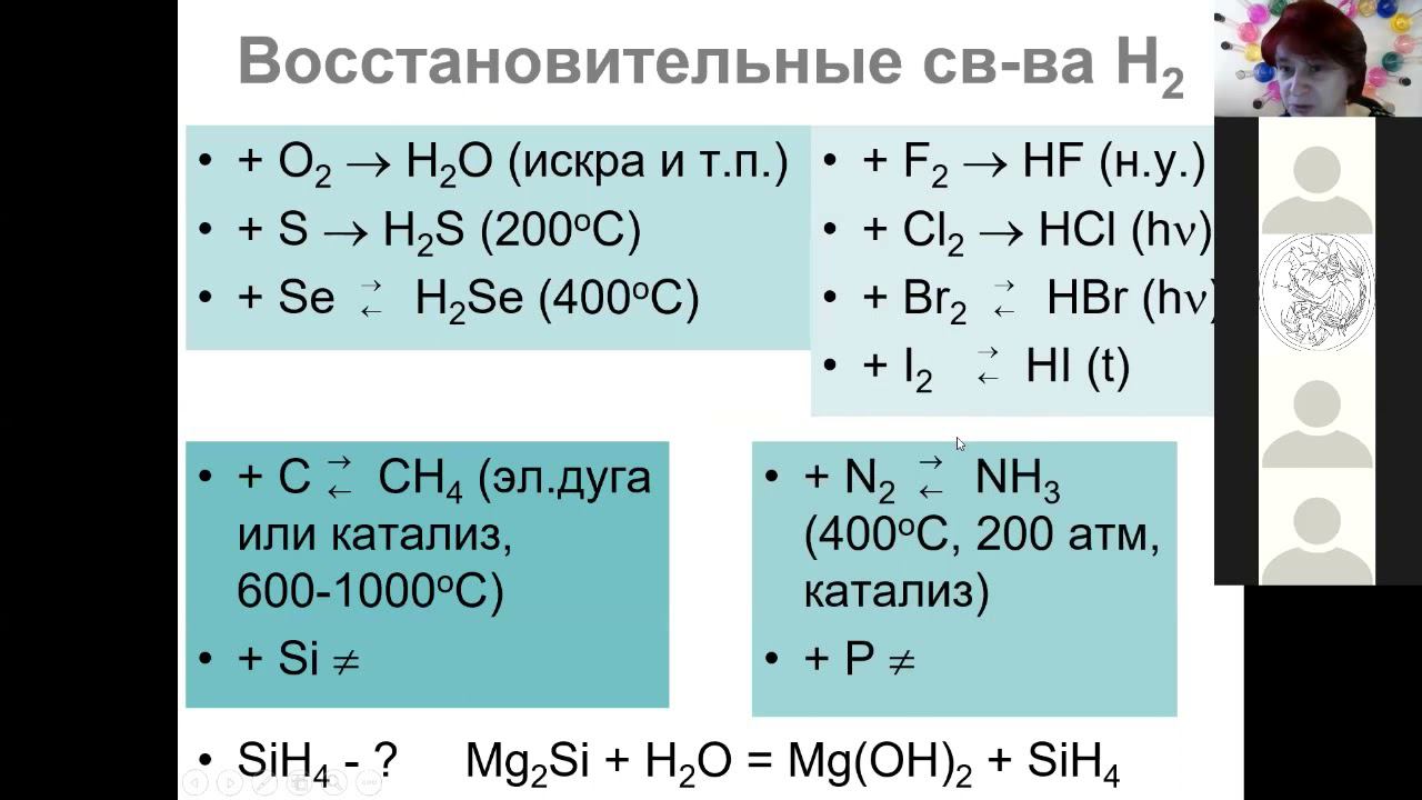 01 Водород 2 простое вещество