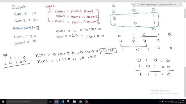 Python Program to Swap Two Number Without Using Third Variable | xor ^ operator