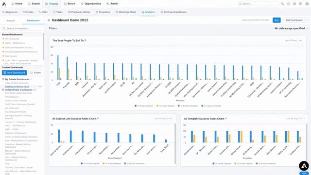Manage Workflows and Sales Processes || Demo of Workflow Engine on Apollo.io смотреть онлайн