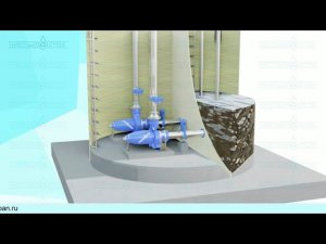 КНС Канализационная насосная станция сухой установки - Чистый Сток