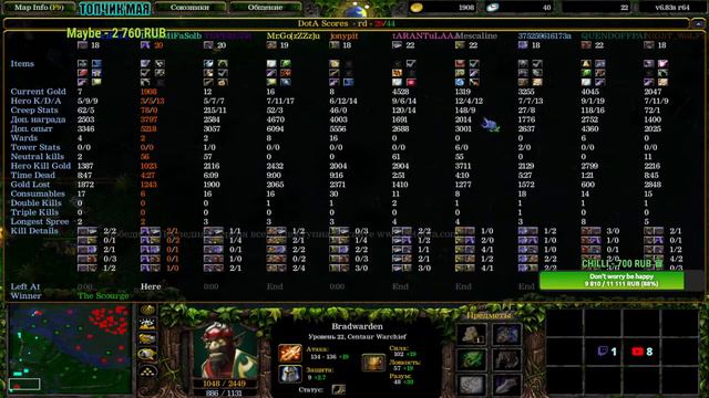 🔴 A3A4TOSTOBOY на минималках l Играем.. [Дота/Прямой Эфир] l iCCup.com❤️#dota #dota2