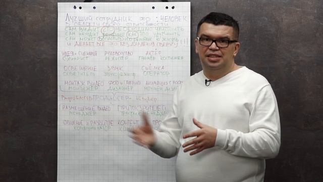 Что такое сценарий. Сценарист YouTube проекта - кто это? Расскажем вам о том как написать сценарий