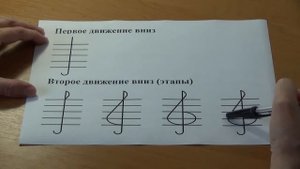 Два варианта написания скрипичного ключа
