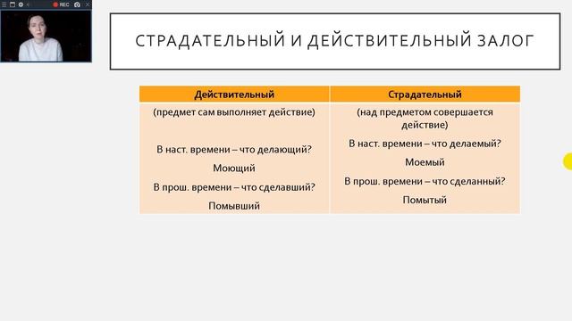 8 класс русский язык. Причастие