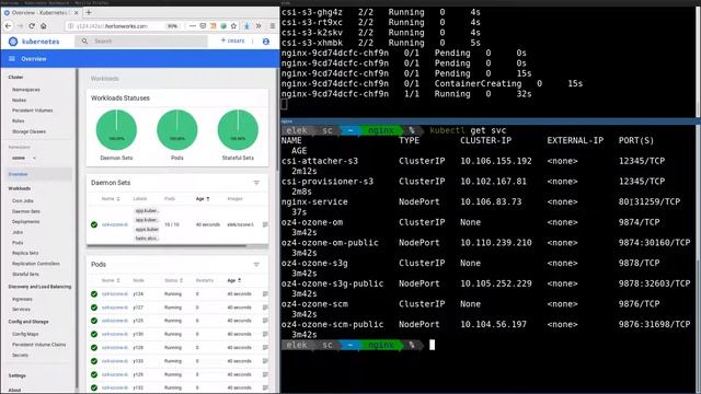 Apache Hadoop Ozone with Kubernetes and S3 CSI смотреть онлайн