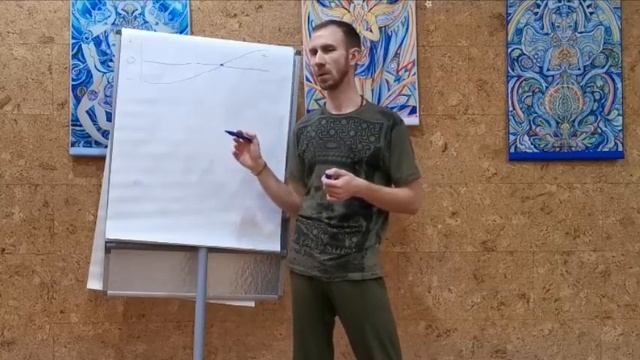 Почему засыпают во МЕДИТАЦИИ | Курс в Университете йоги
