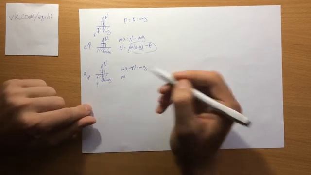 ЕГЭ Физика Динамика ч. 1 смотреть онлайн