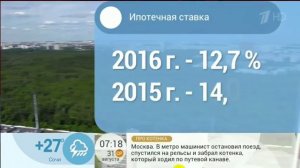 Кирилл Захарин в передаче «Доброе утро» на Первом канале