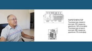 Схемы разных АЭС.  Компоновка и конструкция реакторной установки  ВВЭР-1000