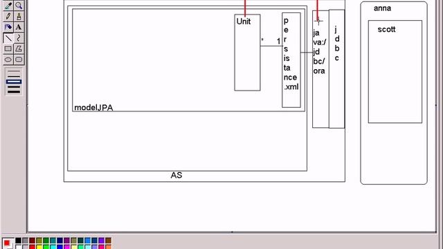[Мирончик И.] JAVA EE: ECLIPSE, JBOSS 7 и EJB 3 день 4 смотреть онлайн