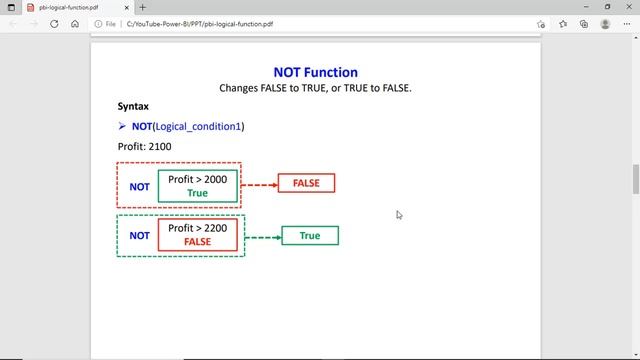 Logical Functions in Power BI Hindi смотреть онлайн