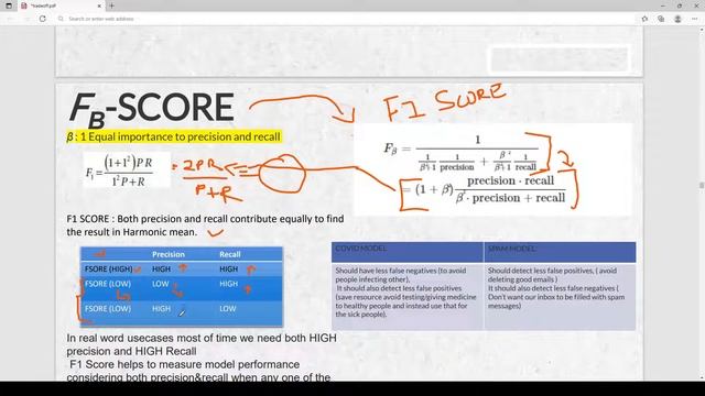 F Beta score in Machine Learning | F1 Score | tamil | summarize recall & precision | Harmonic mean смотреть онлайн