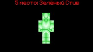 Топ-10 мифов игры Майнкрафт