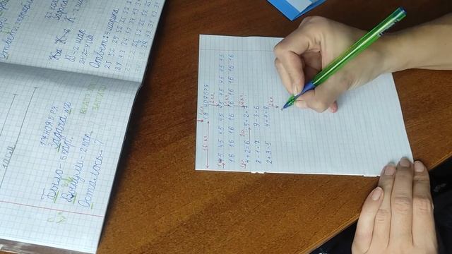ОФОРМЛЕНИЕ ЗАПИСЕЙ в тетради по математике 1 класс. Единый орфографический режим. Папка - помощница