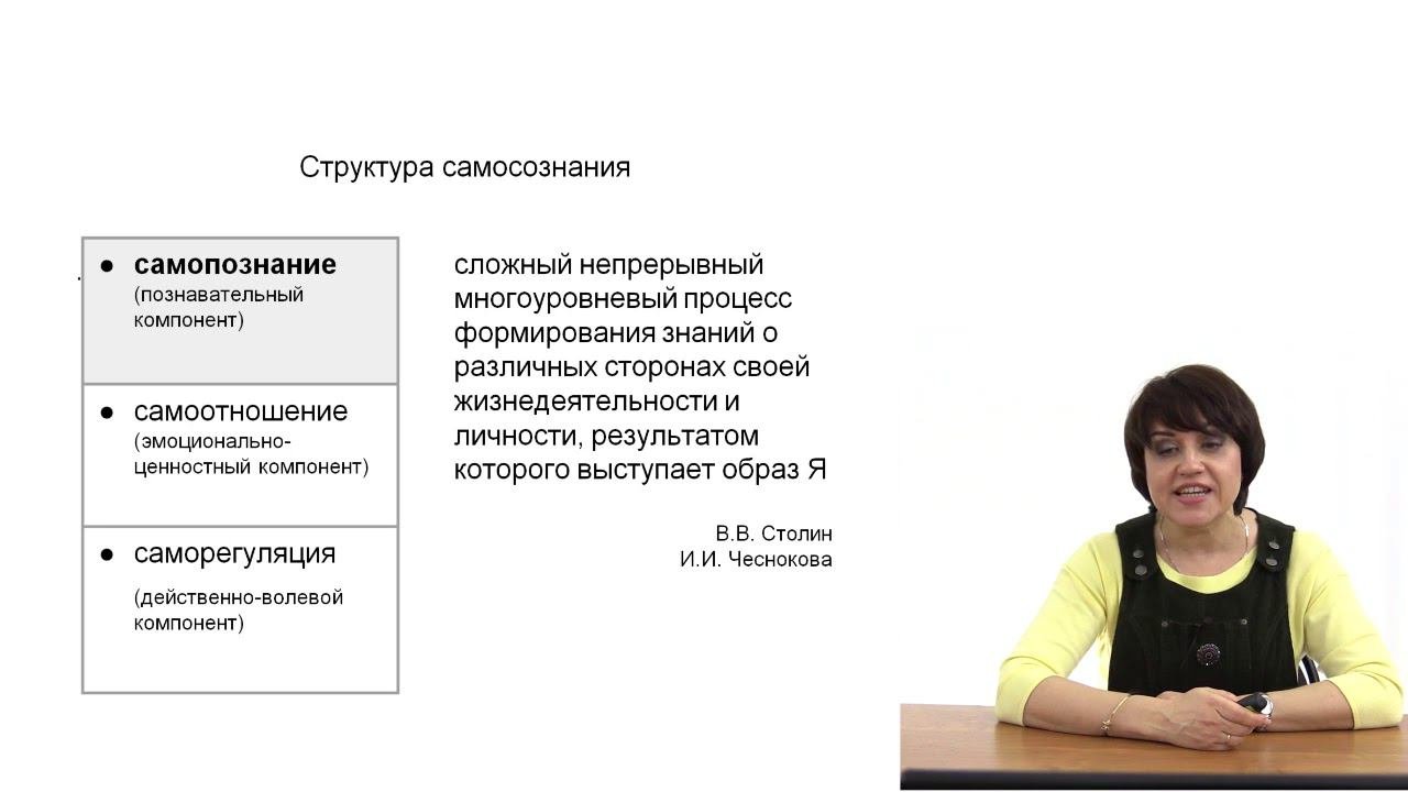Самосознание личности