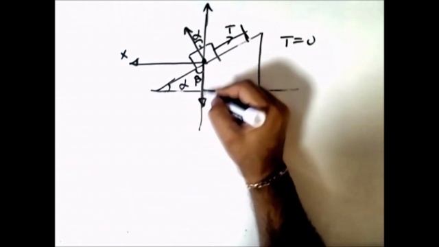 Поготовка к ЕГЭ по физике. Динамика 1 смотреть онлайн