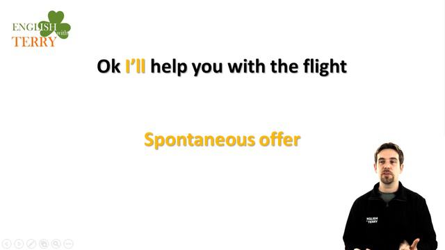 English grammar tenses WILL : Future simple for offers смотреть онлайн