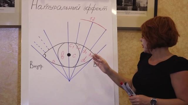 Наращивание ресниц. Натуральный эффект Отрывок из онлайн-курса "Идеальное классическое наращивание