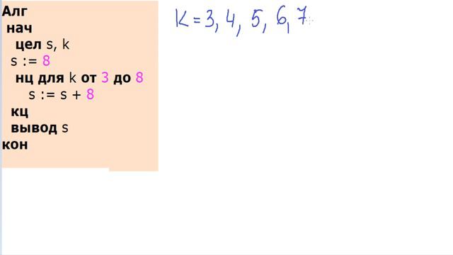 задание 9 ОГЭ информатика. Циклический алгоритм. смотреть онлайн