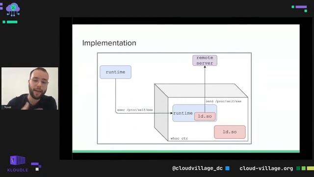 WhoC - Peeking under the hood of CaaS offerings - Yuval Avrahami (DEF CON 29 - Cloud Village) смотреть онлайн