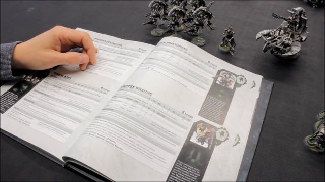 FIVE Necron Units YOU SHOULD HAVE In Your Army! Warhammer 40K 9th Edition смотреть онлайн