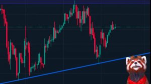 Мой канал по торговле| Трейдинг | Trade