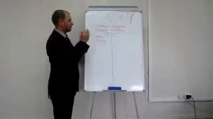 Белки для снижения веса