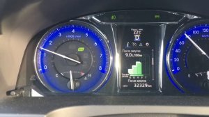 Камри 2.5расход топлива