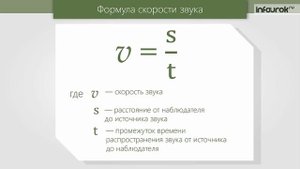 Распространение звука. Звуковые волны | Физика 9 класс #32 | Инфоурок