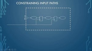 STA lec15 defining input-output constraints part 1 | static timing analysis tutorial | VLSI