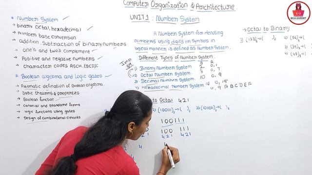 Number Systems - Introduction | Binary, Decimal, Octal, Hexadecimal Conversion (PART-1) Kannada