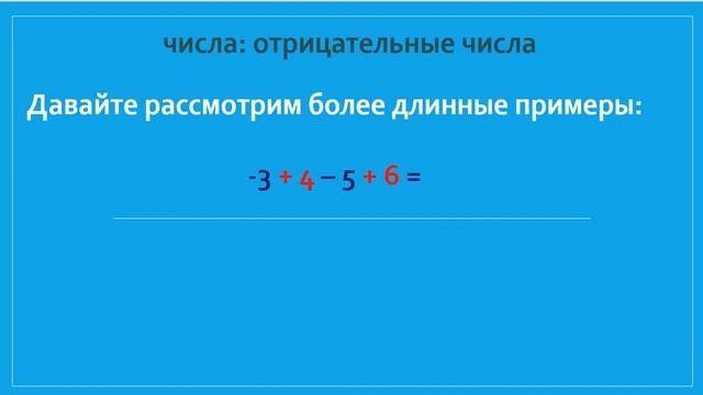 Сложение и вычитание отрицательных чисел
