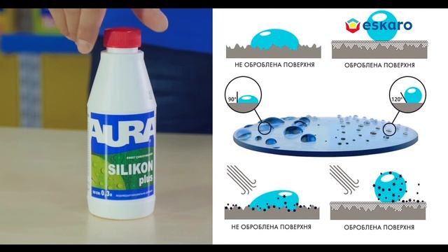 Aura Fasad Expo фасадная краска смотреть онлайн