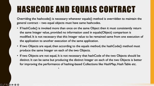 Core Java - Equals and Hashcode Contract