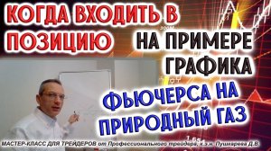 Когда входить в позицию на примере графика фьючерса на природный газ | Мастер-класс для трейдеров