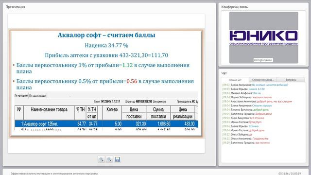 Эффективная система мотивации и стимулирования смотреть онлайн