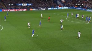 Chelsea - PSG Champions League 2013-14, buts