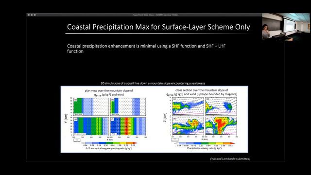 SoMAS - The Behavior of Squall Lines over Coastal Zones смотреть онлайн