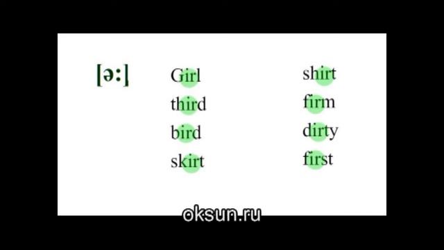 КАК научиться ЧИТАТЬ ПО - АНГЛИЙСКИ. УРОК 17. БУКВА Ii . смотреть онлайн