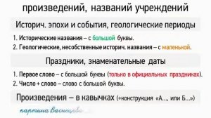 Правописание исторических эпох, праздников... (6 класс, видеоурок-презентация)