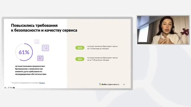 Avito. Рынок краткосрочной аренды: тренды и новые возможности