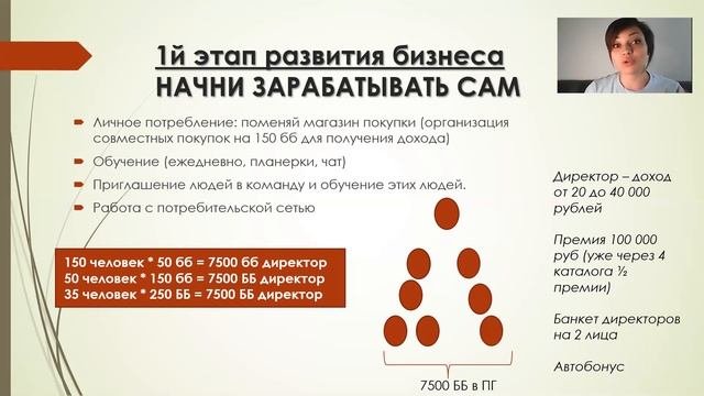 Презентация возможностей для новичков