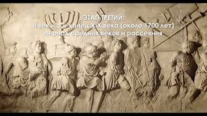 Краткая история языка иврит... И некоторые примечательные факты о нём.